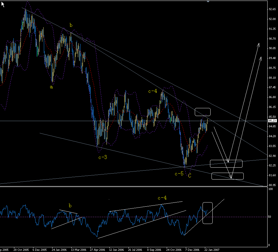 usdx daily.gif